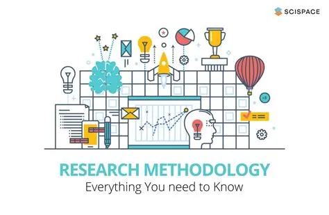  「What Every RESEARCHER Needs To Know」:  A Symphony of Methodology and Insight!